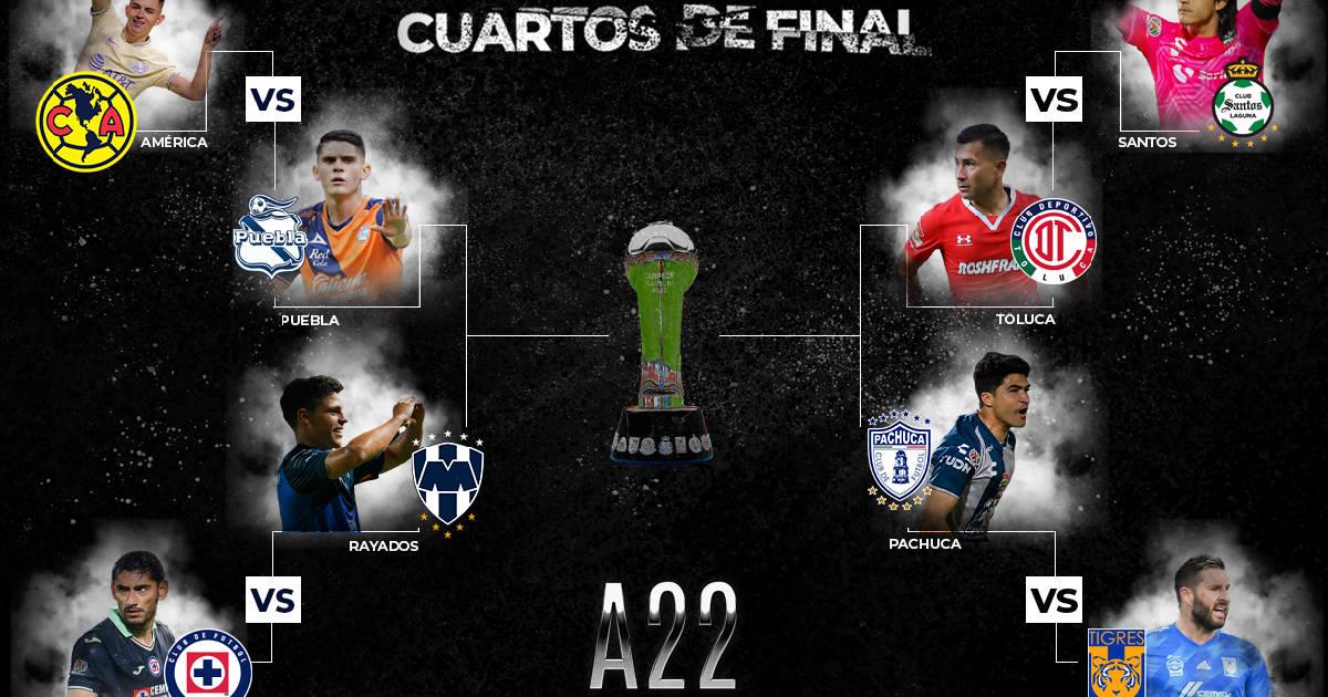 ¡Ahora sí inicia la Liguilla! Definidos los Cuartos de Final de la Liga MX