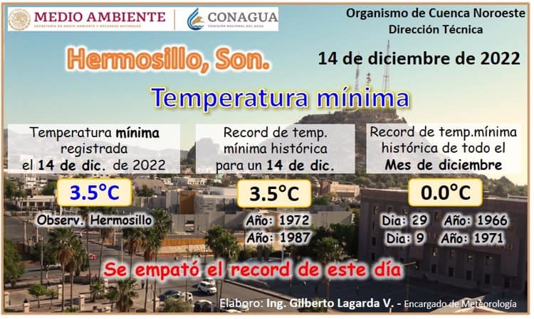 Hermosillo mantiene amaneceres con temperaturas bajas