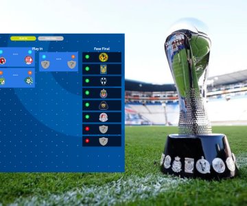 ¿Qué es y cómo se disputará el Play-In de la Liga MX?