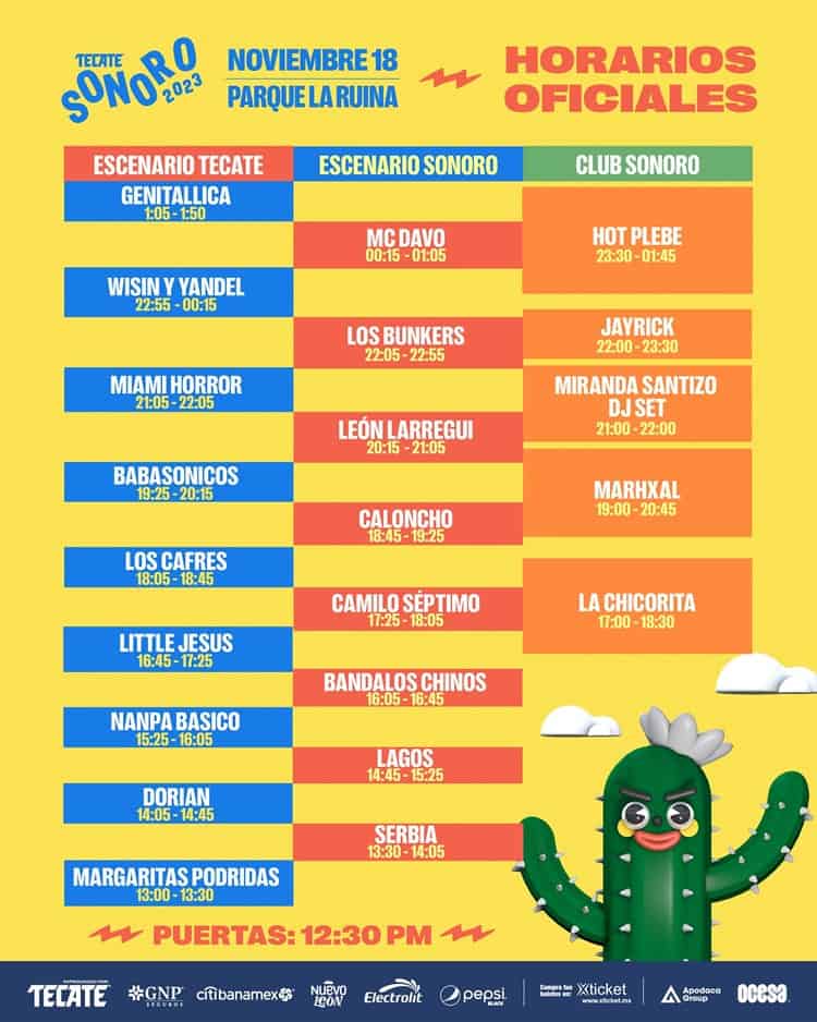 Tecate Sonoro 2023: Así están ubicación los escenarios de este festival