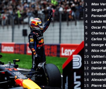 Checo largará segundo en el GP de China; Verstappen se queda la Pole