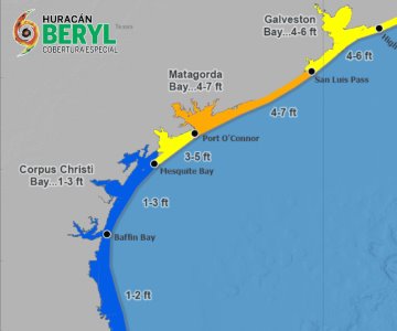 Beryl será ciclón mortal, advierte vicegobernador de Texas
