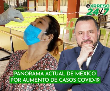 Panorama actual de México por aumento de casos Covid-19