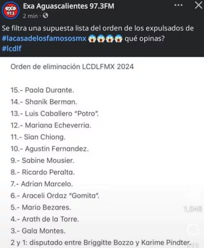 Filtran supuesta lista de eliminados de LCDLFM, ¿Quién llegará a la final?