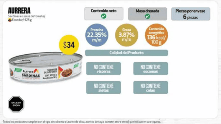 Profeco revela la mejor marca de sardina enlatada en el mercado