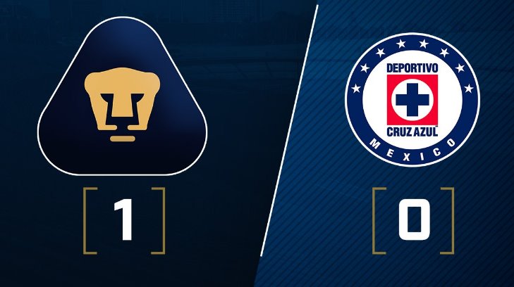 Pumas sufre en CU; gana 1-0 a Cruz Azul
