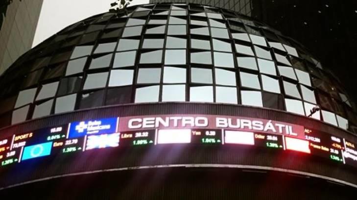 Bolsa Mexicana gana 2.27 por ciento en la semana