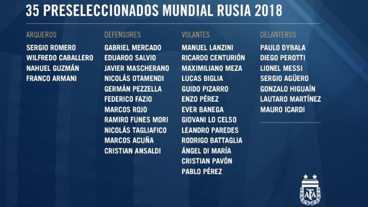 Selección de Argentina da a conocer su lista preliminar para el Mundial Rusia 2018
