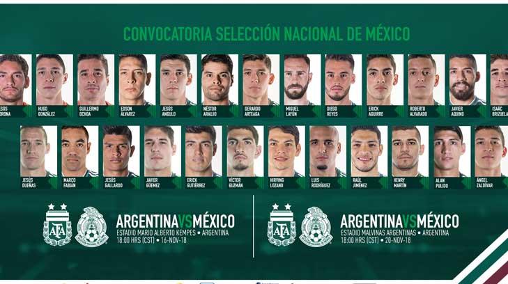 Sin Tecatito Corona y Héctor Herrera, México enfrentará a Argentina