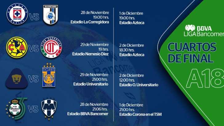 Definen días y horarios para la Liguilla del campeonato mexicano