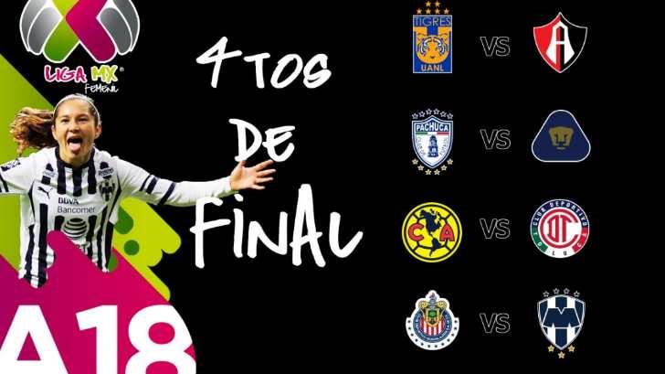 Lista la liguilla del Apertura 2018 de la Liga MX Femenil