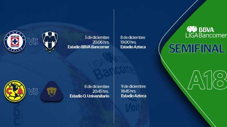 Liga MX da a conocer días y horarios para las semifinales