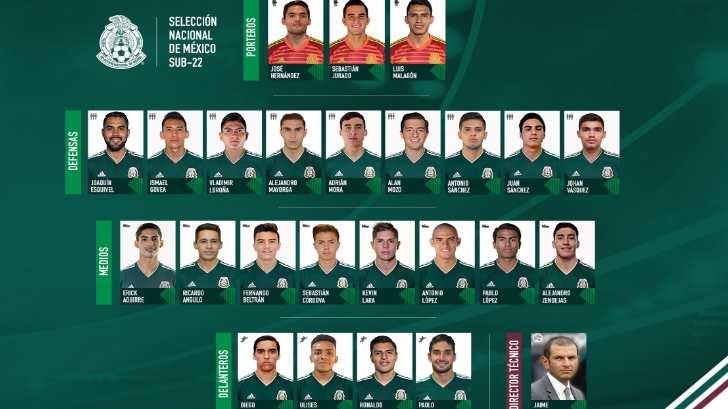 Selección Mexicana Sub-22 también se concentra en el CAR