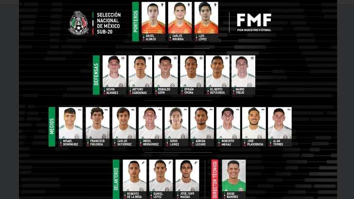 Diego Lainez encabeza la  convocatoria de la Selección Mexicana Sub-20