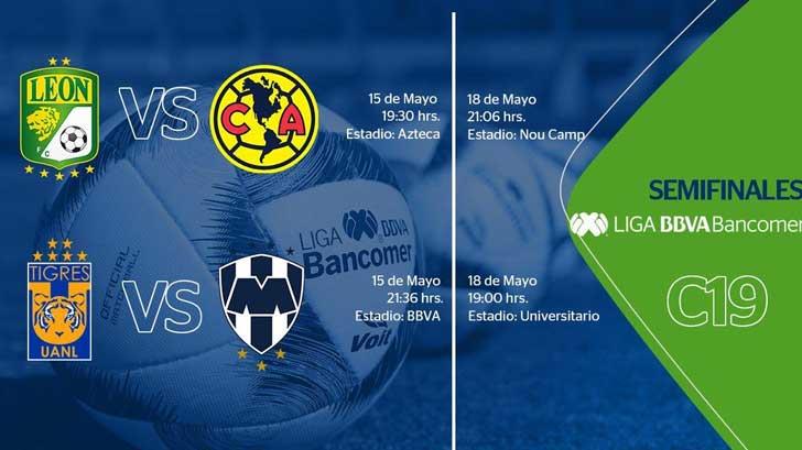 Dan a conocer fechas y horarios de las semifinales del Clausura 2019