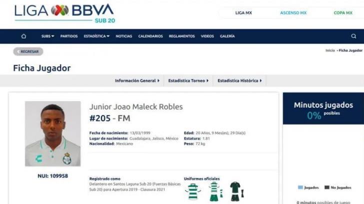 Joao Maleck aparece registrado con Santos Sub-20