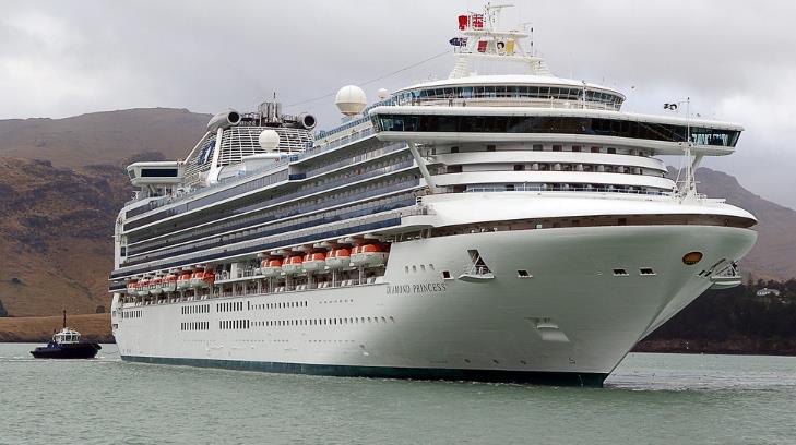Secretaría de Turismo busca impulsar el tránsito de cruceros en el Mar de Cortés