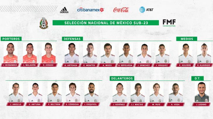 VIDEO | Dan la lista oficial del Tri para el preolímpico