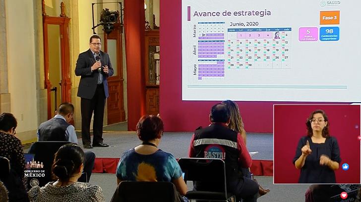 México supera las 13 mil defunciones por Covid-19