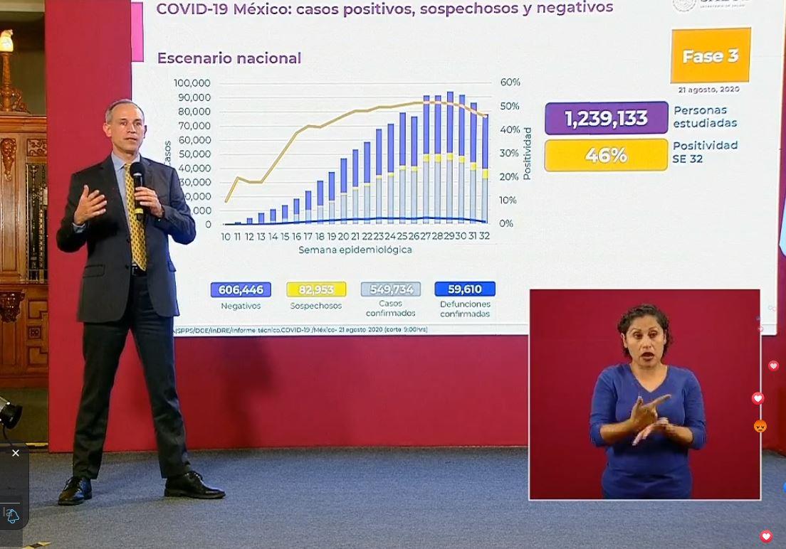 Suman 59 mil 610 defunciones en México