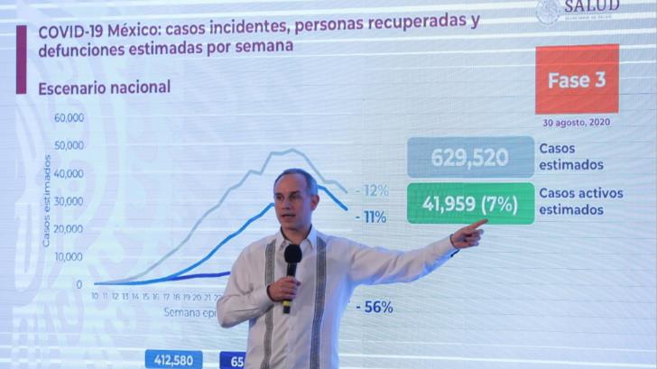 VIDEO | México llega a 595 mil casos de Covid; hay 64 mil 158 muertes