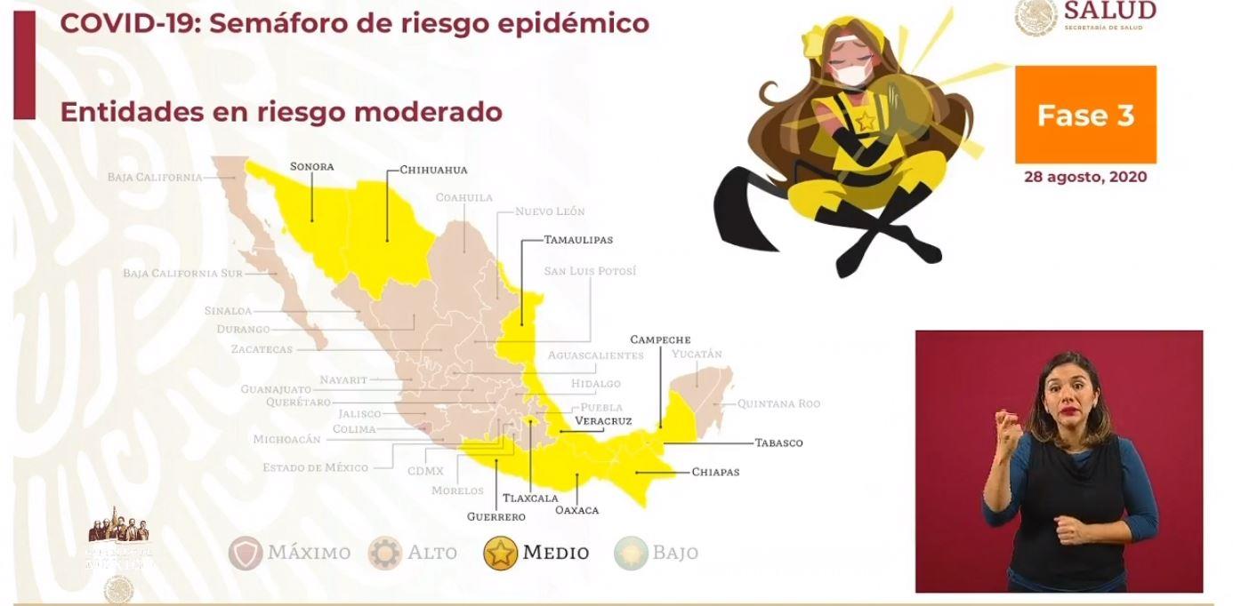 Pasan a semáforo epidemiológico amarillo 10 estados de la República