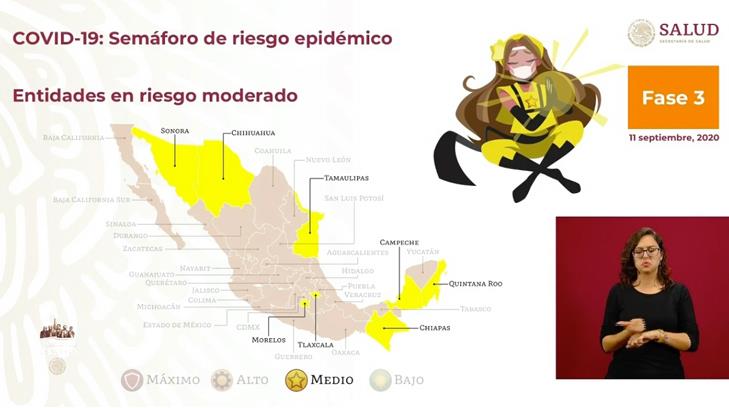 Sonora se mantiene en amarillo en el Semáforo Epidemiológico