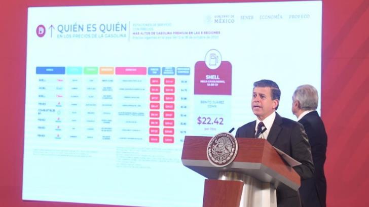 Profeco indaga relación de aumento de precios de gas con ‘huachigas’