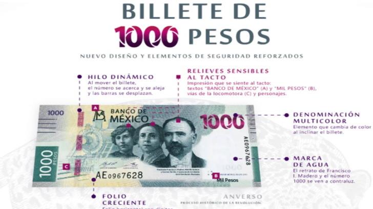 Conoce el nuevo billete de mil pesos a detalle