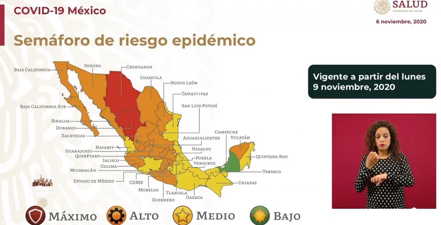 Salud coloca a Sonora en riesgo alto por Covid-19