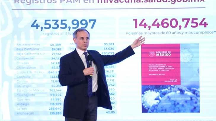 Suman 725 mil 447 vacunados contra Covid en México: López-Gatell