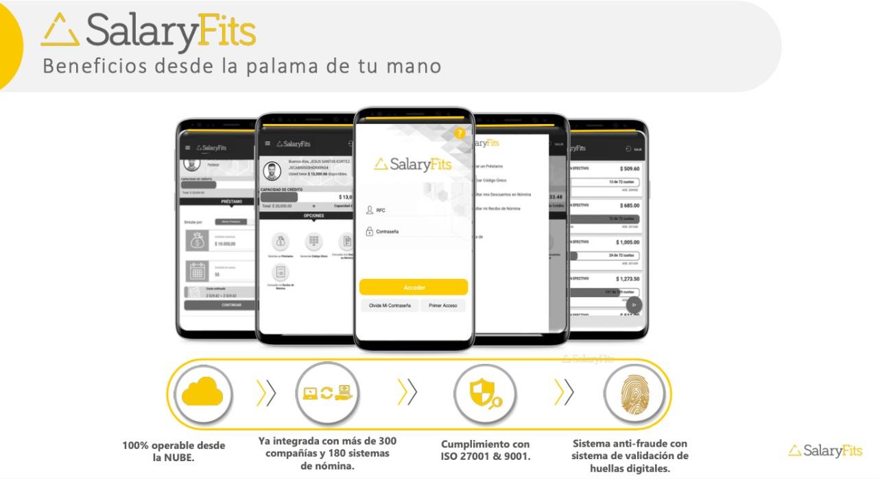 Bienestar financiero mejora productividad laboral en medio de la pandemia: SalaryFits