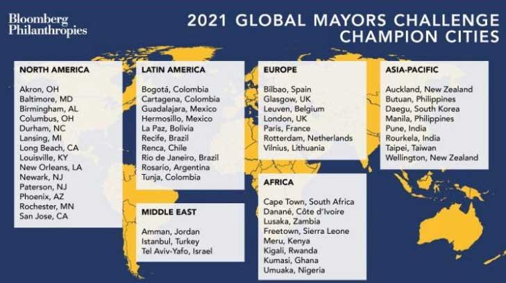 Hermosillo entra al reto Global Mayors Challenge 2021