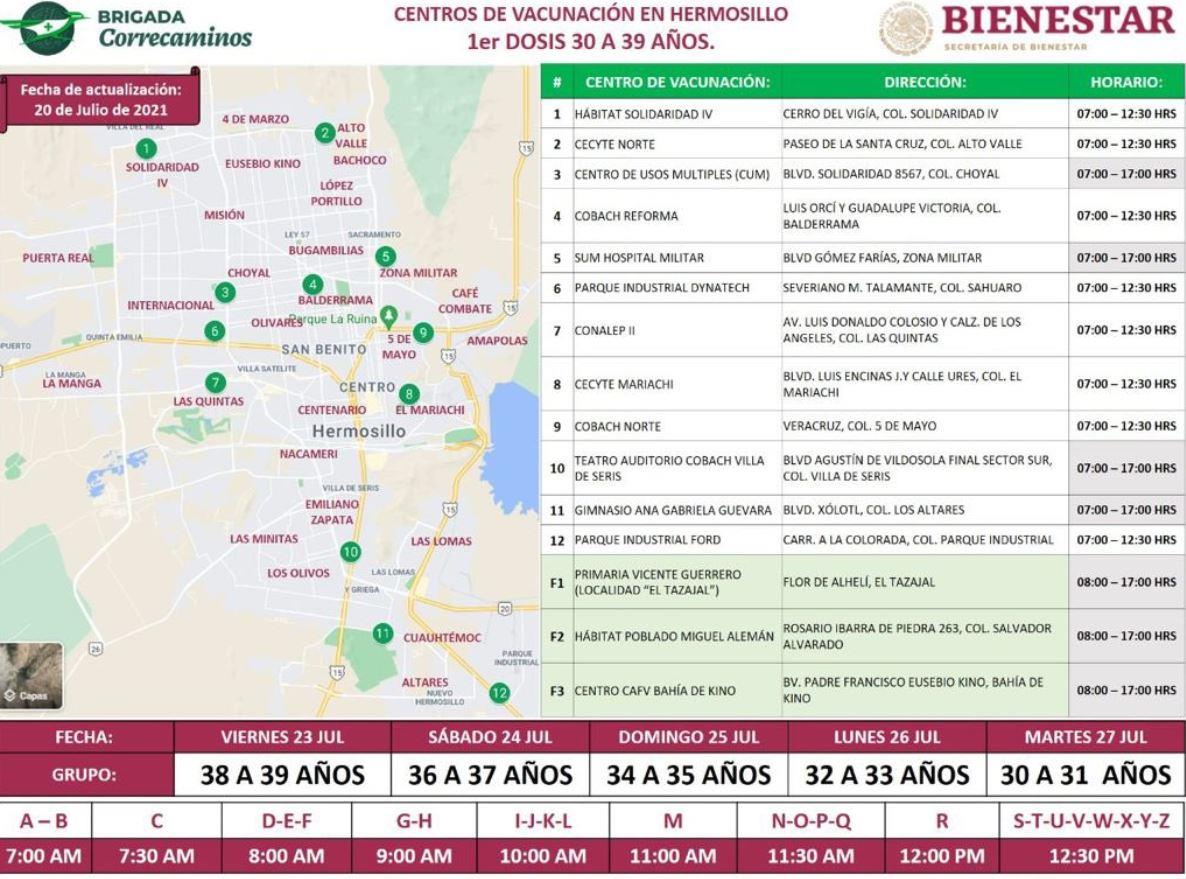 Estos son los puntos de vacunación para treintañeros en Hermosillo