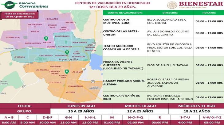Estos puntos estarán abiertos mañana para jóvenes de 18 a 29 años en Hermosillo