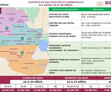 Estos puntos estarán abiertos mañana para jóvenes de 18 a 29 años en Hermosillo