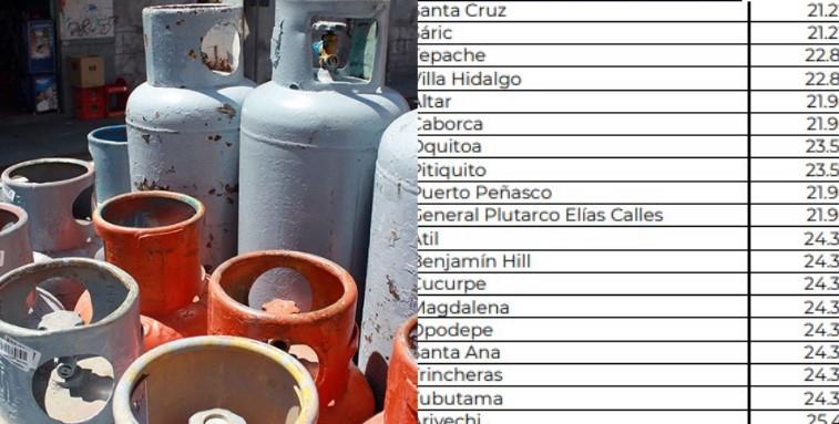 ¡No te dejes! Estos son los precios oficiales y máximos del gas en Sonora