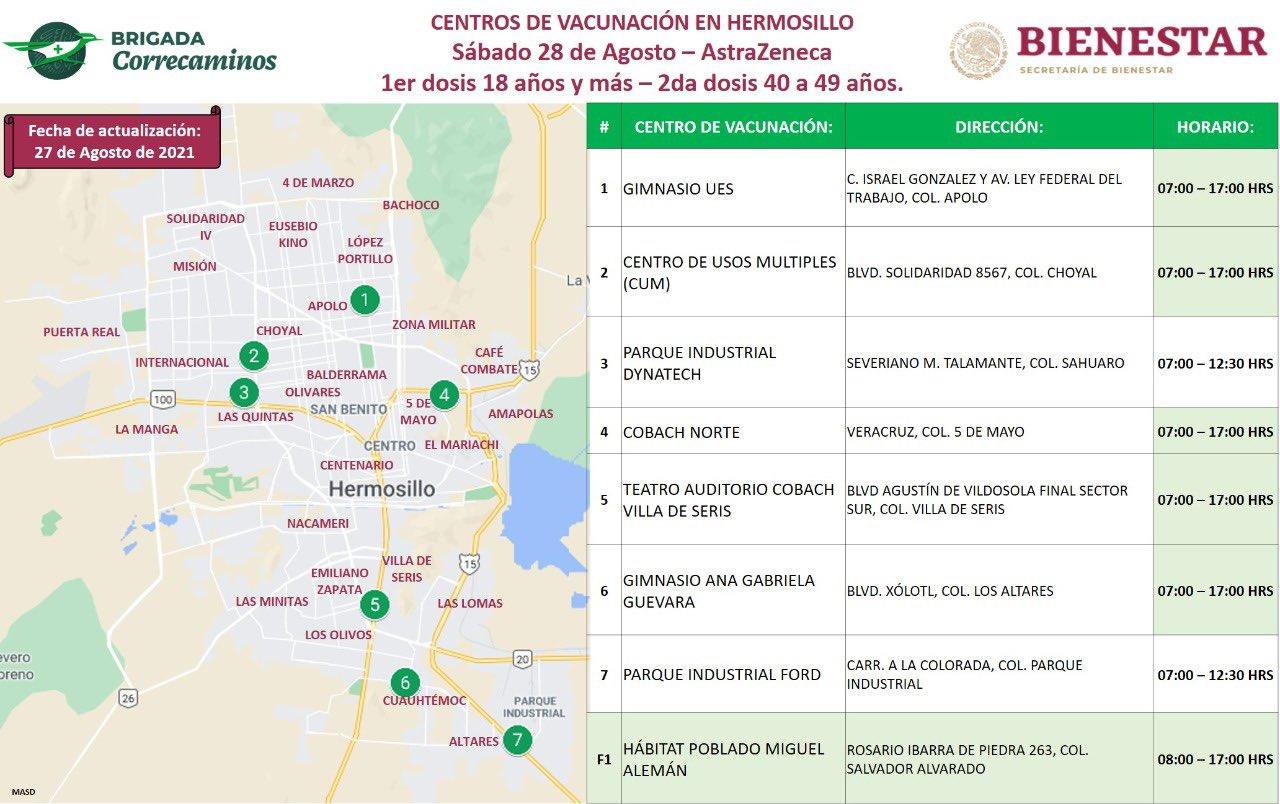 Estos son los puntos de vacunación del sábado para personas de 40-49 años en Hermosillo