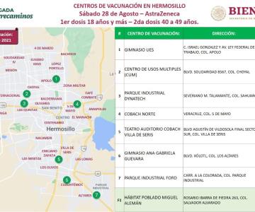 Estos son los puntos de vacunación del sábado para personas de 40-49 años en Hermosillo