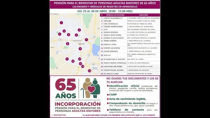 Continúa registro para Pensión Bienestar de adultos mayores en Hermosillo